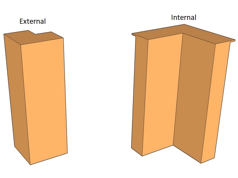 FT60 edge 90deg ext joiner-300